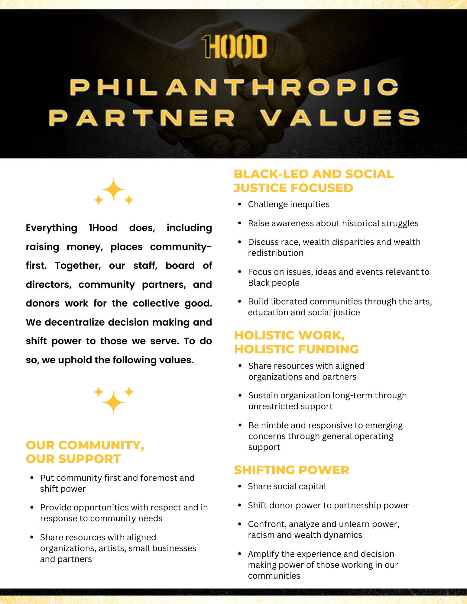 Philanthropic Partner Values